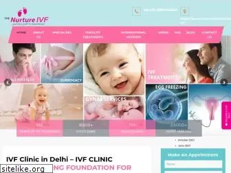 nurtureivf.com