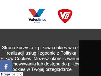 olejevalvoline.pl
