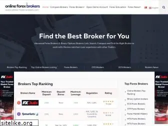 online-forex-brokers.com