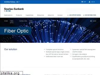 optical-connectors.com