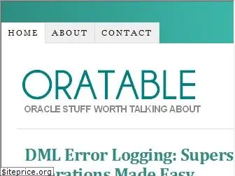 www.oratable.com