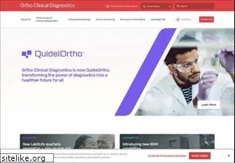 orthoclinical.com