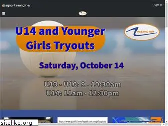 pacificrimvolleyball.com