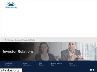 pacwestbancorp.com