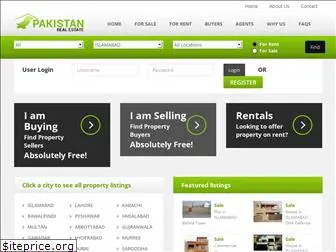 pakistanrealestate.net