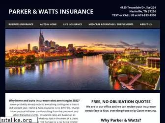 parkerwatts.com