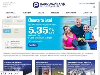 parkwaybank.com