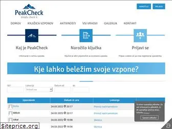peakcheck.com