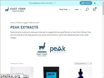 peakextractshemp.com