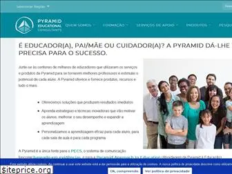 pecs-portugal.com