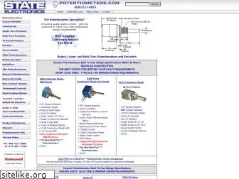 potentiometers.com