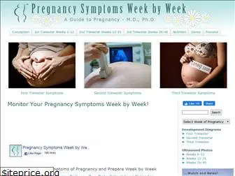 pregnancysymptomsweekbyweek.org
