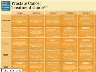 prostate-cancer.com