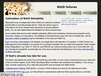 raid-failure.com