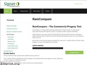 ramcompare.com