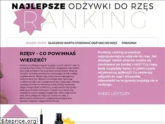 recenzjaodzywek.pl