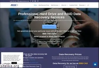 recoveryforce.com