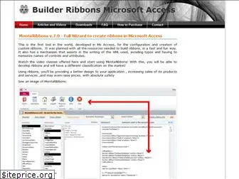 ribbons-access.com