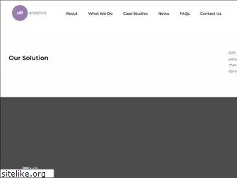 riffanalytics.ai