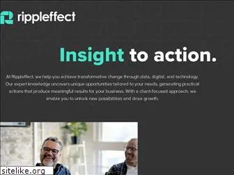 rippleffect.com