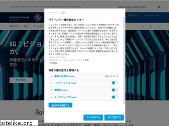 rohde-schwarz.co.jp