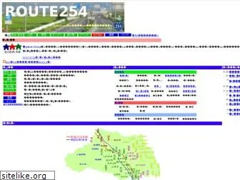 route254.com