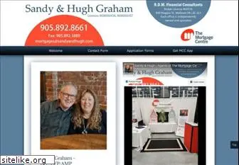 sandyandhugh.com