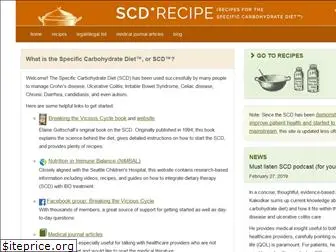 scdrecipe.com