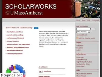 scholarworks.umass.edu