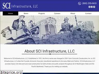 sciinfrastructure.com