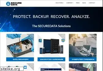 securebackup.com