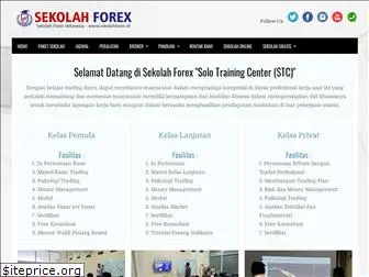 sekolahforex.id