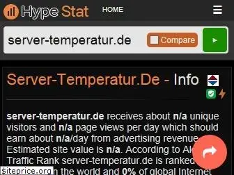 server-temperatur.de.hypestat.com