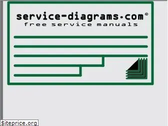 service-diagrams.com