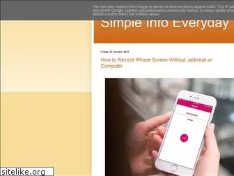 simpleinform.blogspot.com