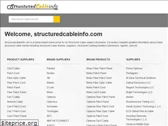 structuredcableinfo.com