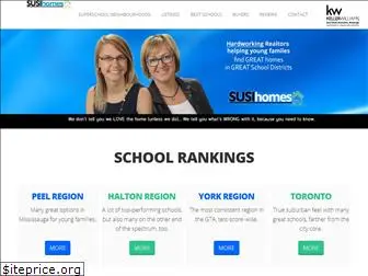 susihomes.com