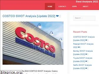 swotanalysis.website