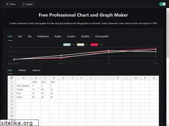 syncano.io