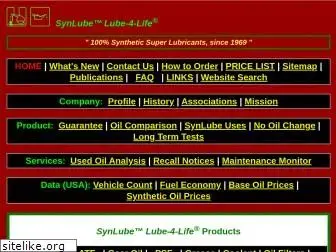 synlube.com