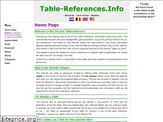 table-references.info