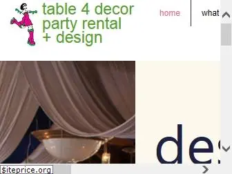 table4decorpartyrental.com