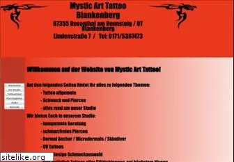 tattoo-piercing.net