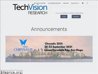 techvisionresearch.com