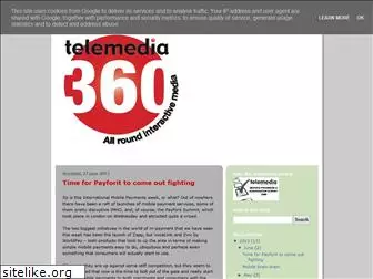 telemedia360.blogspot.com