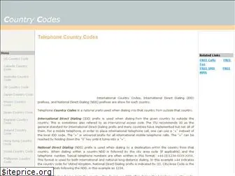 telephonecountrycodes.net