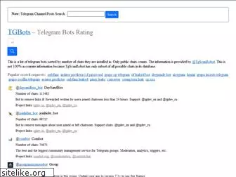 tgbots.io