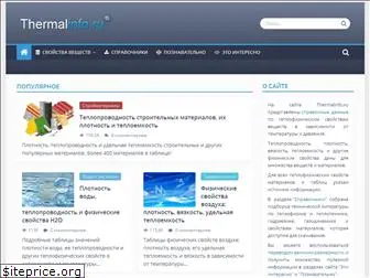 thermalinfo.ru