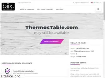 thermostable.com