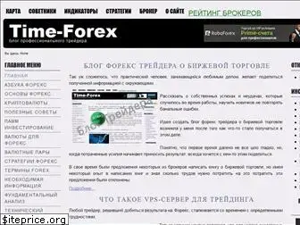 time-forex.com